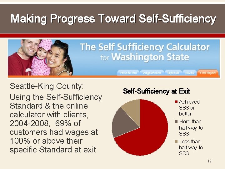 Making Progress Toward Self-Sufficiency Seattle-King County: Using the Self-Sufficiency Standard & the online calculator