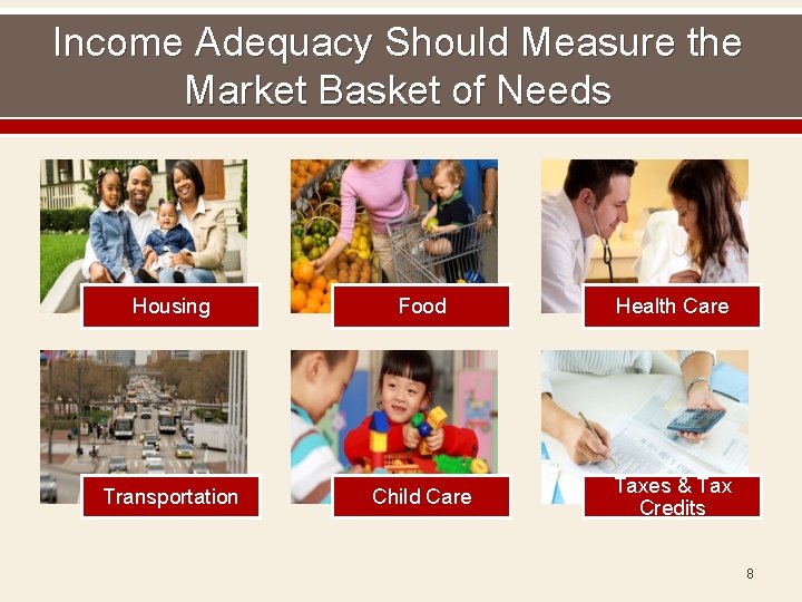 Income Adequacy Should Measure the Market Basket of Needs Housing Food Health Care Transportation