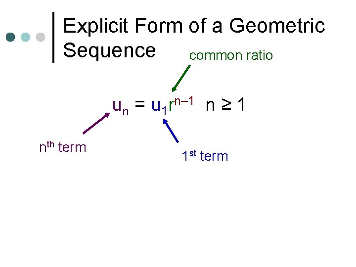 Explicit Form of a Geometric Sequence common ratio un = u 1 rn– 1