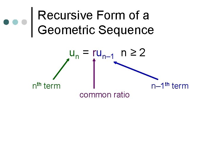 Recursive Form of a Geometric Sequence un = run– 1 n ≥ 2 nth