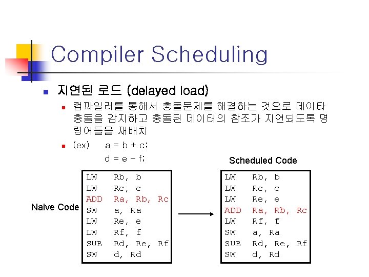 Compiler Scheduling n 지연된 로드 (delayed load) n n 컴파일러를 통해서 충돌문제를 해결하는 것으로