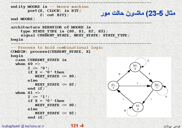 -----------------------------entity MOORE is -- Moore machine port(X, CLOCK: in BIT; Z: out BIT); end