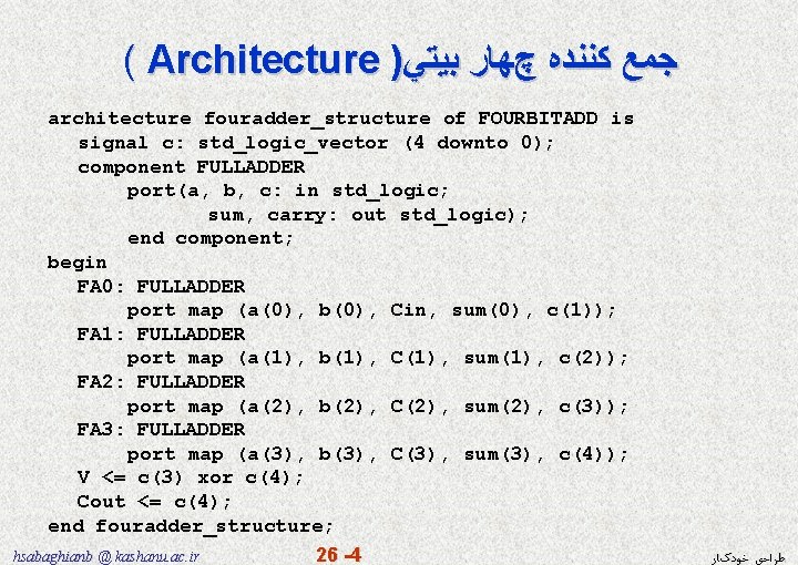 ( Architecture ) ﺑﻴﺘﻲ چﻬﺎﺭ ﻛﻨﻨﺪﻩ ﺟﻤﻊ architecture fouradder_structure of FOURBITADD is signal c: