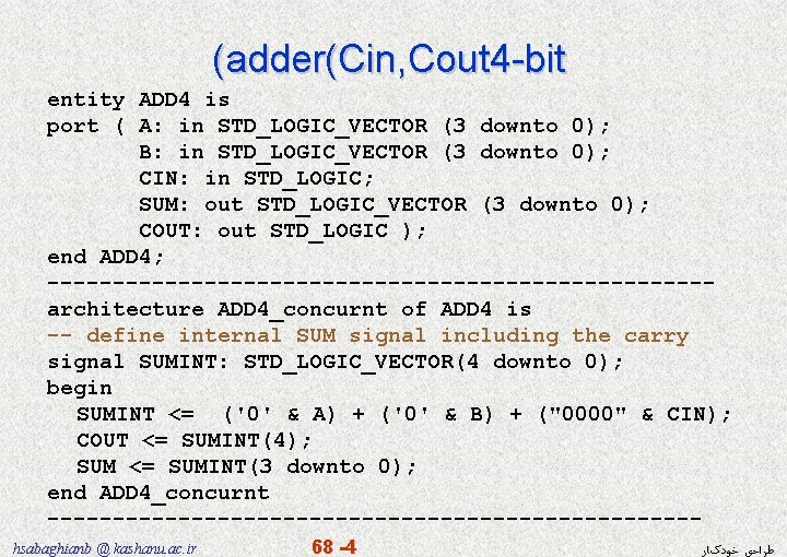 (adder(Cin, Cout 4 -bit entity ADD 4 is port ( A: in STD_LOGIC_VECTOR (3