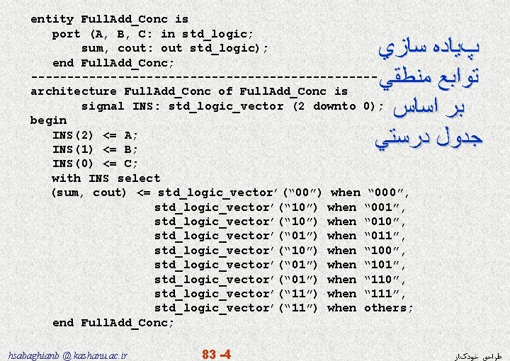 entity Full. Add_Conc is port (A, B, C: in std_logic; sum, cout: out std_logic);