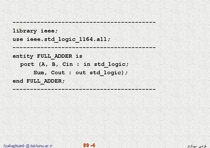 --------------------library ieee; use ieee. std_logic_1164. all; --------------------entity FULL_ADDER is port (A, B, Cin :