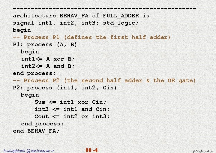 -------------------------architecture BEHAV_FA of FULL_ADDER is signal int 1, int 2, int 3: std_logic; begin