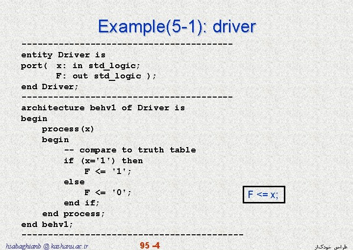 Example(5 -1): driver --------------------entity Driver is port( x: in std_logic; F: out std_logic );