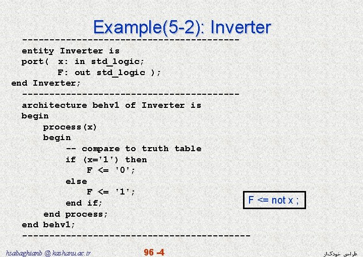 Example(5 -2): Inverter --------------------entity Inverter is port( x: in std_logic; F: out std_logic );