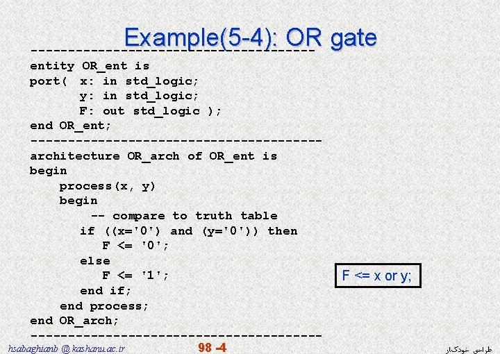 Example(5 -4): OR gate -------------------entity OR_ent is port( x: in std_logic; y: in std_logic;