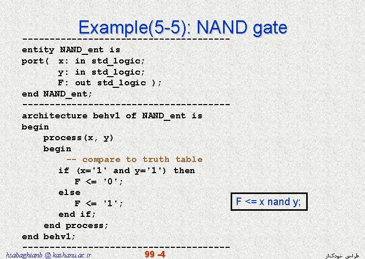Example(5 -5): NAND gate -------------------entity NAND_ent is port( x: in std_logic; y: in std_logic;
