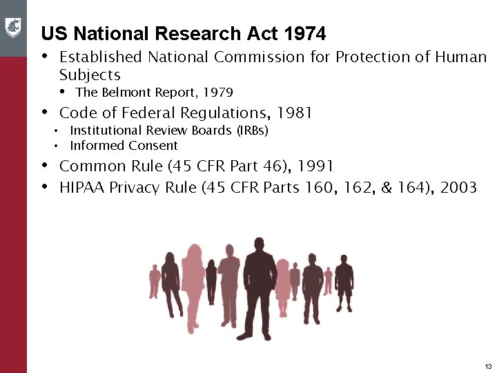 US National Research Act 1974 • Established National Commission for Protection of Human •