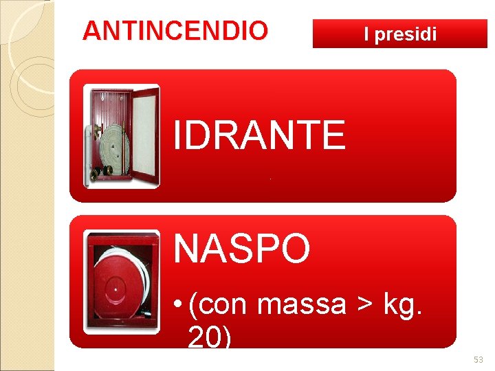 ANTINCENDIO I presidi IDRANTE NASPO • (con massa > kg. 20) 53 