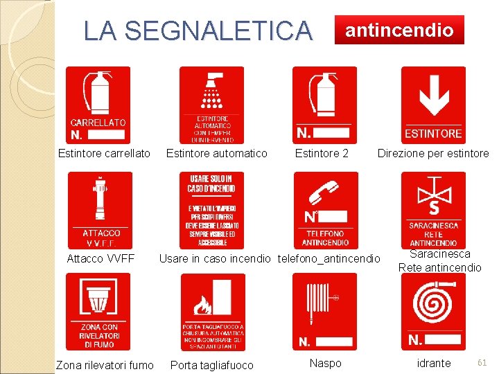 LA SEGNALETICA Estintore carrellato Attacco VVFF Zona rilevatori fumo Estintore automatico antincendio Estintore 2