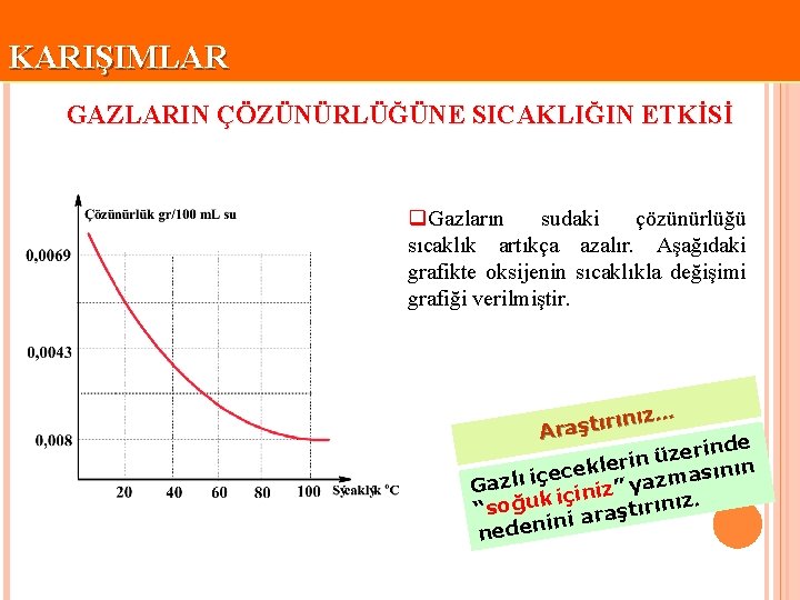 KARIŞIMLAR GAZLARIN ÇÖZÜNÜRLÜĞÜNE SICAKLIĞIN ETKİSİ q. Gazların sudaki çözünürlüğü sıcaklık artıkça azalır. Aşağıdaki grafikte