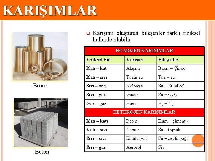 KARIŞIMLAR q Karışımı oluşturan bileşenler farklı fiziksel hallerde olabilir HOMOJEN KARIŞIMLAR Bronz Fiziksel Hal