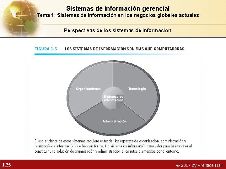 Sistemas de información gerencial Tema 1: Sistemas de información en los negocios globales actuales