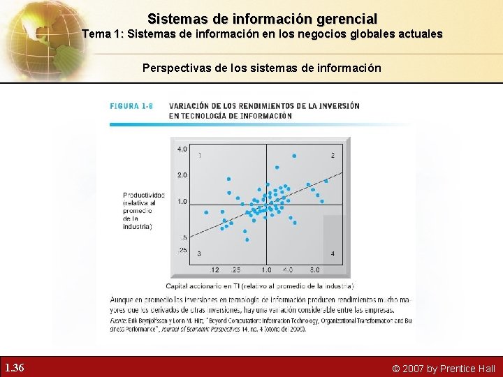 Sistemas de información gerencial Tema 1: Sistemas de información en los negocios globales actuales