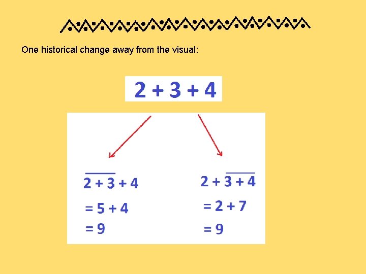 One historical change away from the visual: 