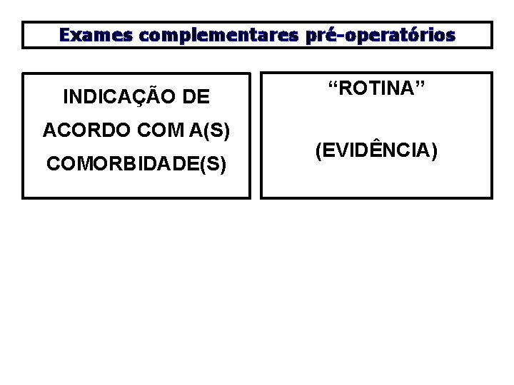 Exames complementares pré-operatórios INDICAÇÃO DE ACORDO COM A(S) COMORBIDADE(S) “ROTINA” (EVIDÊNCIA) 