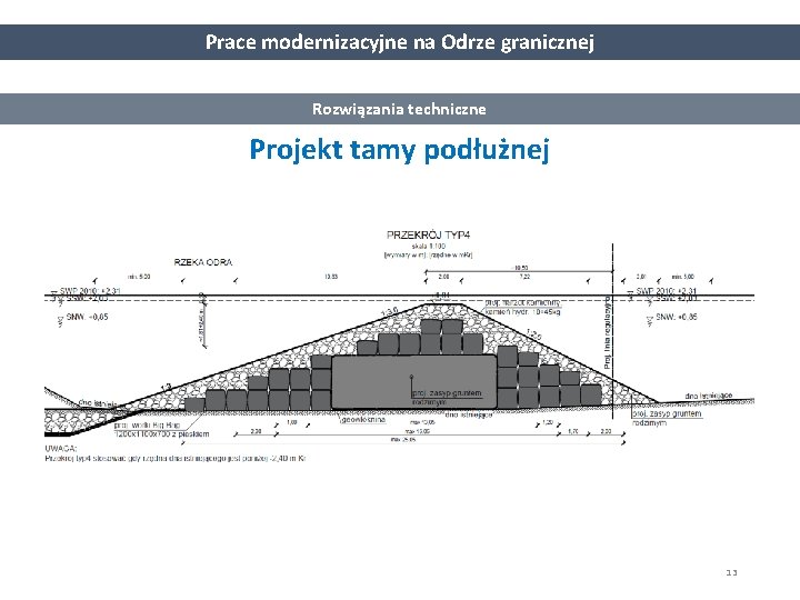 Prace modernizacyjne na Odrze granicznej Rozwiązania techniczne Projekt tamy podłużnej 13 