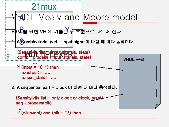 VHDL Mealy and Moore model FSM 을 위한 VHDL 기술은 두 부분으로 나누어 진다.