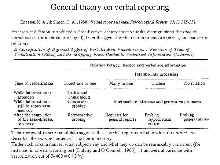 General theory on verbal reporting Ericsson, K. A. , & Simon, H. A. (1980).