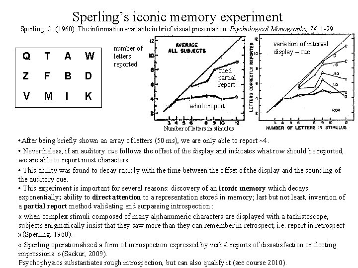 Sperling’s iconic memory experiment Sperling, G. (1960). The information available in brief visual presentation.