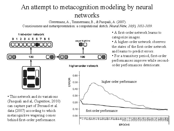 An attempt to metacognition modeling by neural networks Cleeremans, A. , Timmermans, B. ,
