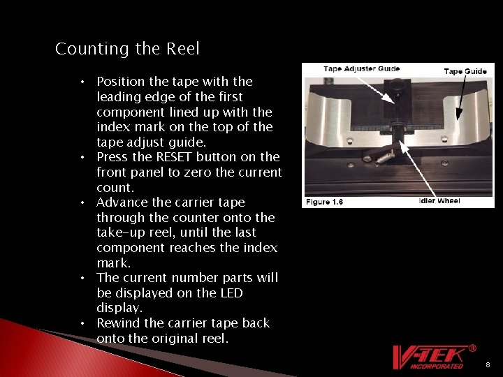 Counting the Reel • Position the tape with the leading edge of the first Counting the Reel • Position the tape with the leading edge of the first