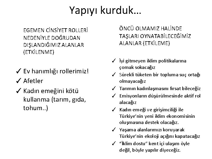 Yapıyı kurduk… EGEMEN CİNSİYET ROLLERİ NEDENİYLE DOĞRUDAN DIŞLANDIĞIMIZ ALANLAR (ETKİLENME) ✓ Ev hanımlığı rollerimiz!