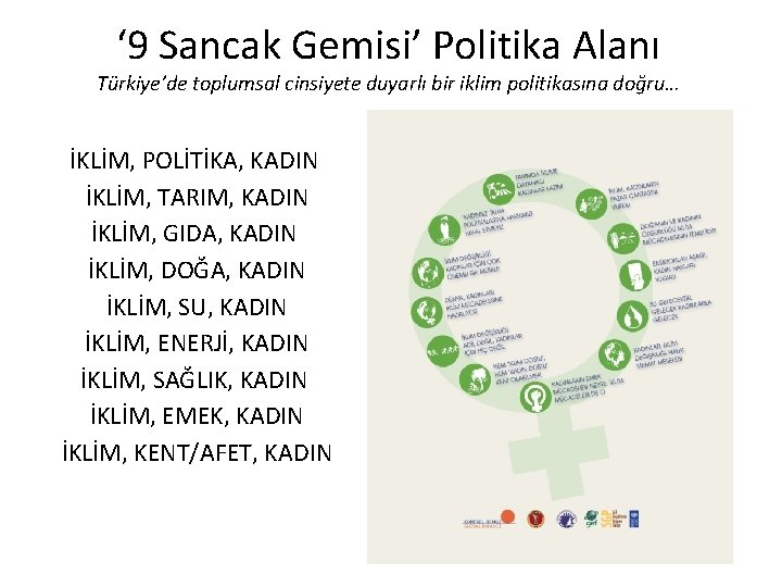 ‘ 9 Sancak Gemisi’ Politika Alanı Türkiye’de toplumsal cinsiyete duyarlı bir iklim politikasına doğru…