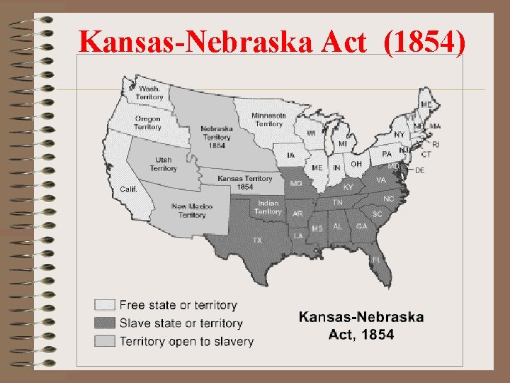 Kansas-Nebraska Act (1854) 