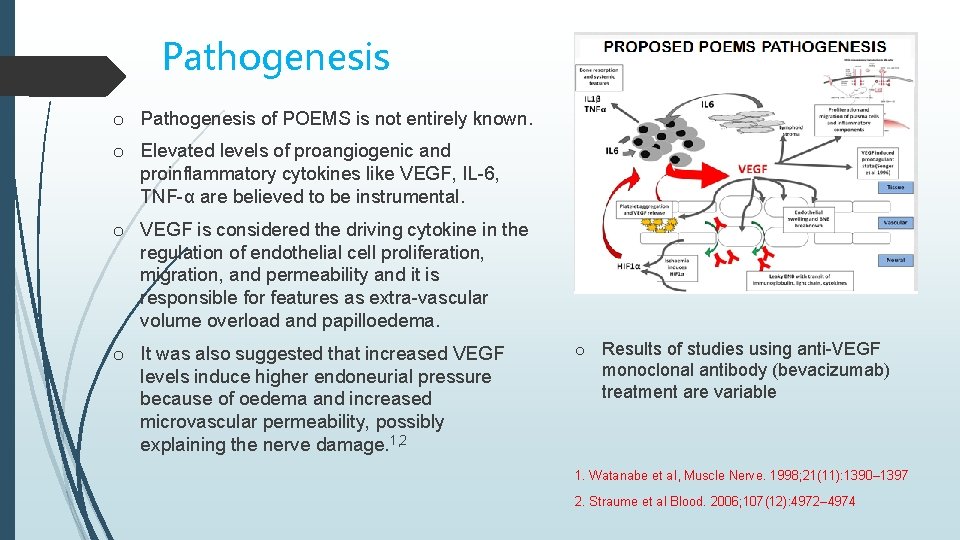 Pathogenesis of POEMS is not entirely known. o Elevated levels of proangiogenic and proinflammatory