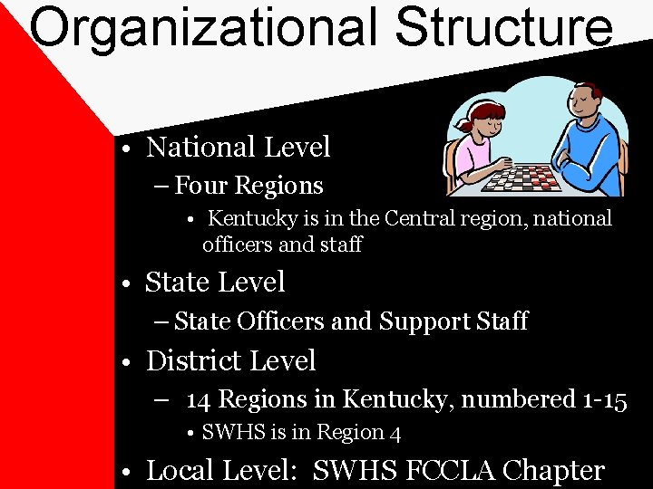 Organizational Structure • National Level – Four Regions • Kentucky is in the Central