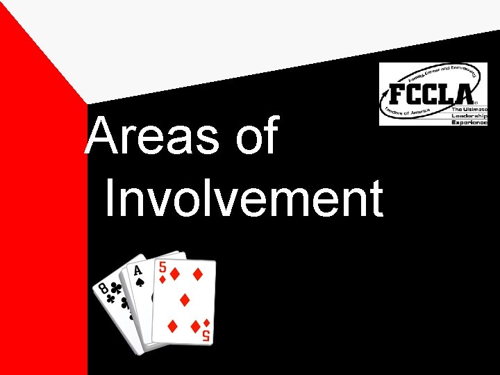 Areas of Involvement 