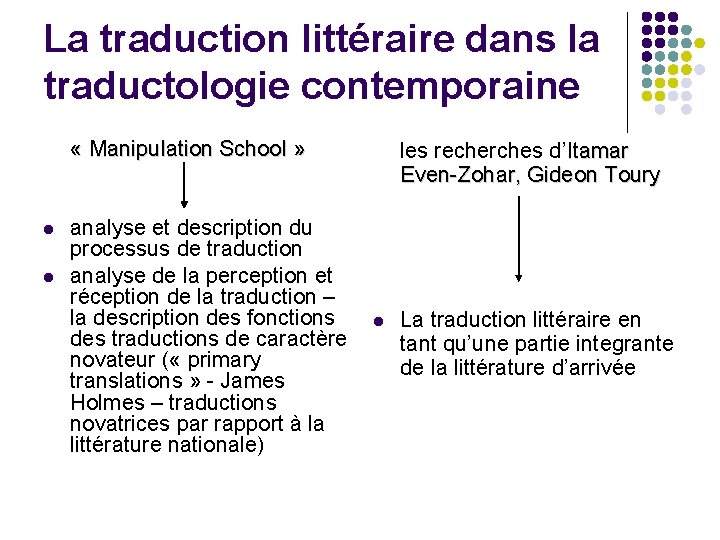 La traduction littéraire dans la traductologie contemporaine « Manipulation School » l l analyse