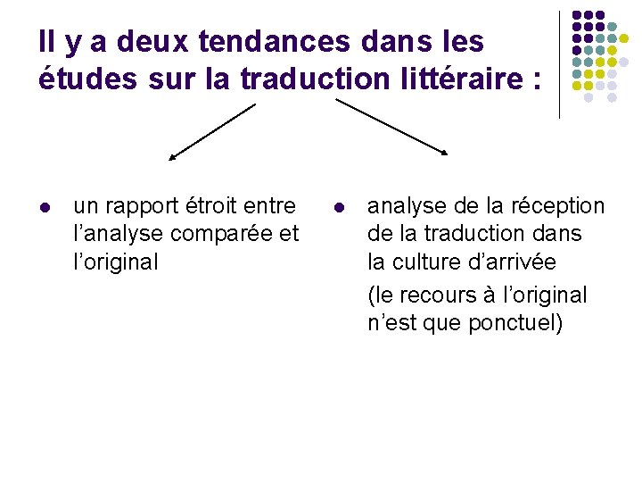 Il y a deux tendances dans les études sur la traduction littéraire : l