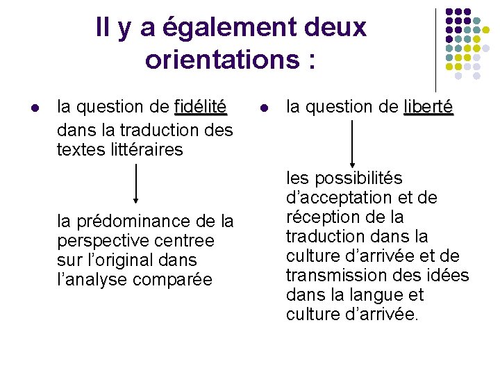 Il y a également deux orientations : l la question de fidélité dans la