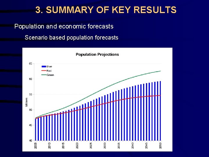 3. SUMMARY OF KEY RESULTS Population and economic forecasts Scenario based population forecasts 