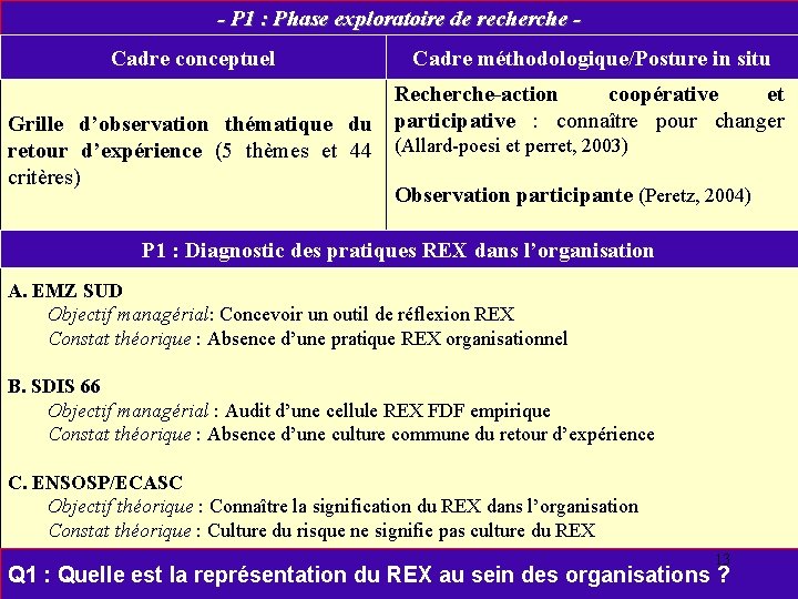 - P 1 : Phase exploratoire de recherche Cadre conceptuel Cadre méthodologique/Posture in situ