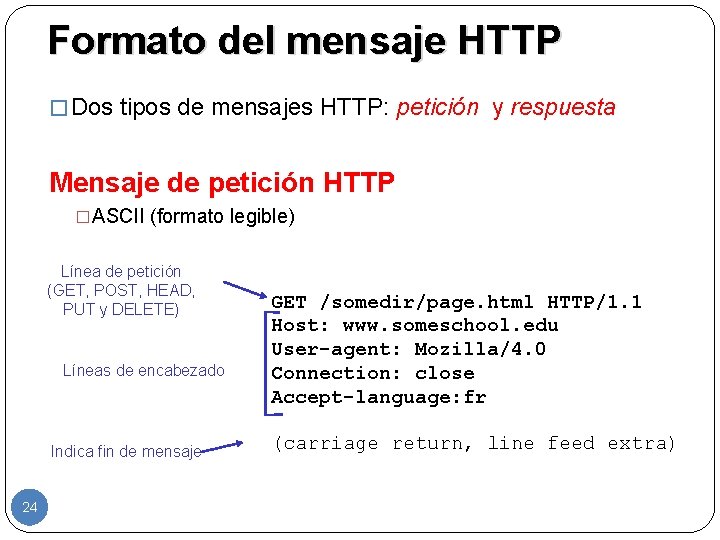 Formato del mensaje HTTP � Dos tipos de mensajes HTTP: petición y respuesta Mensaje