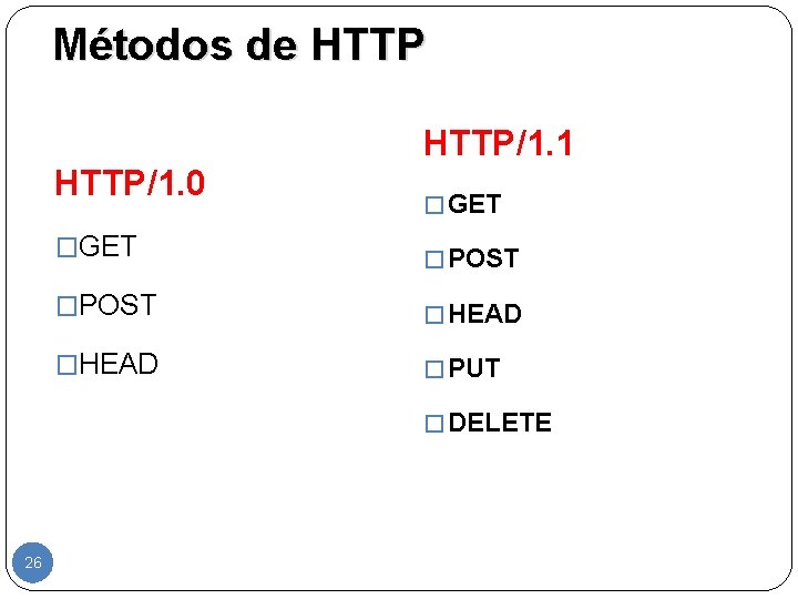 Métodos de HTTP/1. 1 HTTP/1. 0 � GET � POST � HEAD � PUT