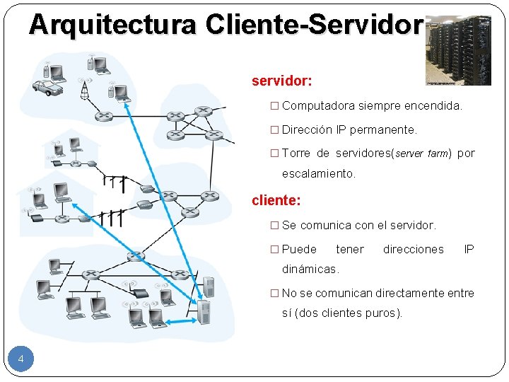 Arquitectura Cliente-Servidor servidor: � Computadora siempre encendida. � Dirección IP permanente. � Torre de
