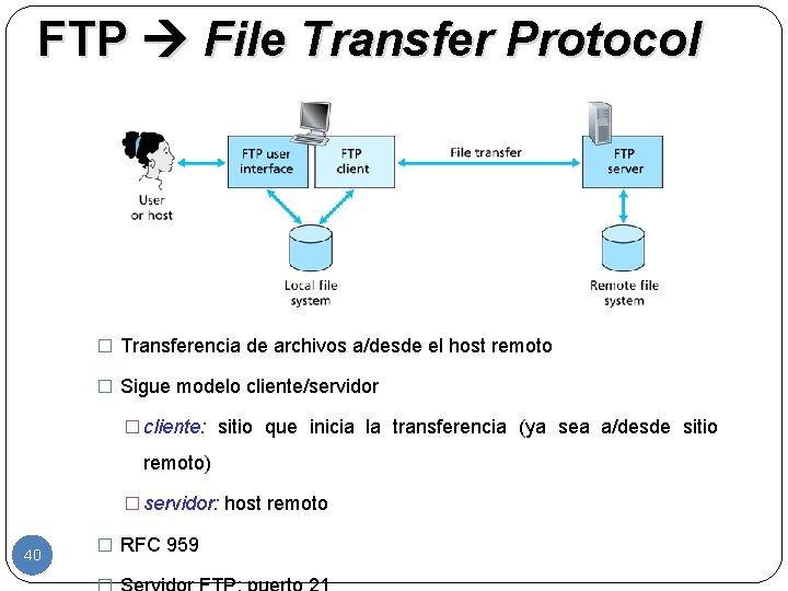 FTP File Transfer Protocol � Transferencia de archivos a/desde el host remoto � Sigue