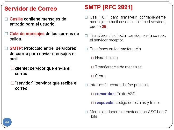 Servidor de Correo SMTP [RFC 2821] � Casilla contiene mensajes de � Usa TCP