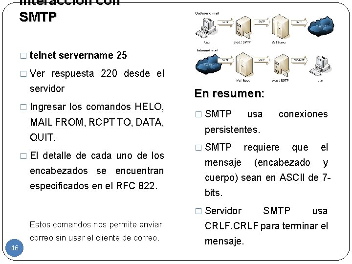 Interacción con SMTP � telnet servername 25 � Ver respuesta 220 desde el servidor