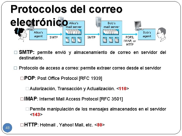 Protocolos del correo electrónico � SMTP: permite envió y almacenamiento de correo en servidor