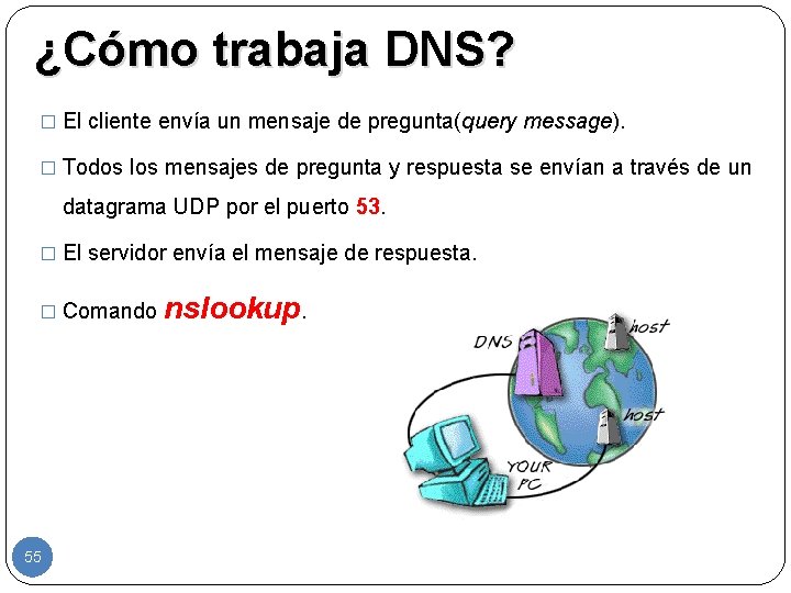 ¿Cómo trabaja DNS? � El cliente envía un mensaje de pregunta(query message). � Todos