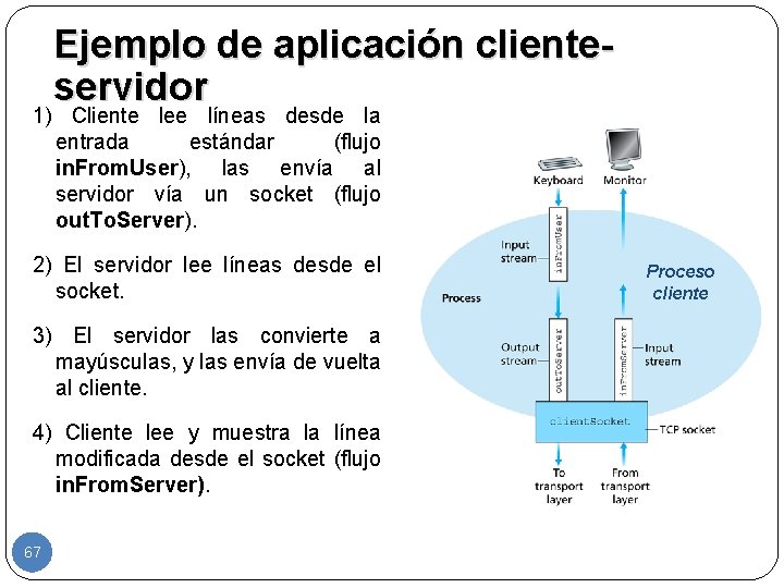 Ejemplo de aplicación clienteservidor 1) Cliente lee líneas desde la entrada estándar (flujo in.